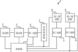 驅動裝置、混合動力卡車的驅動方法及混合動力卡車