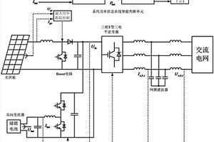 含儲能的T型三電平光伏逆變系統及控制策略