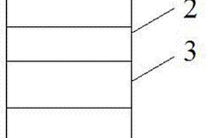 硫化鋅基光譜轉換劑、硫化鋅基光譜轉換薄膜及其應用