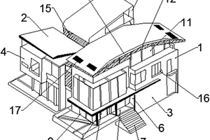 組合式城市建筑