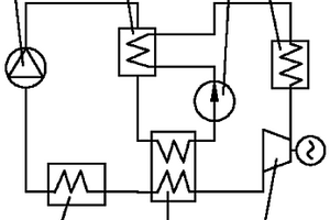 跨臨界低溫空氣能熱力發電裝置
