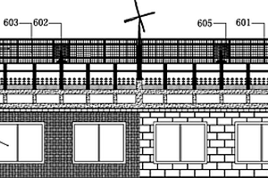 生態環保能源綜合建筑大樓