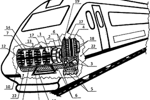 非充電非燃料動力火車