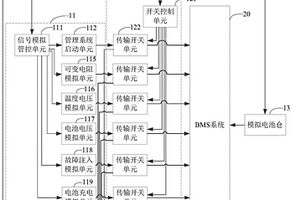 BMS系統的測試系統