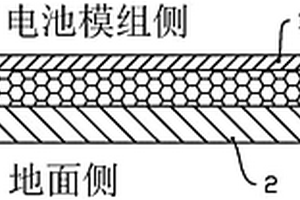 電池托盤底板結構及其制備方法