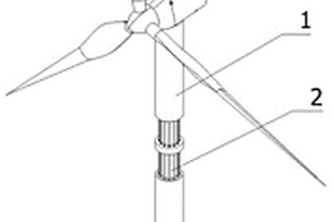 升降的海上風力發電機