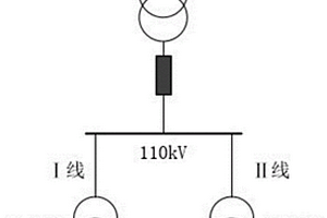 基于數據預判的智慧化備自投裝置在線投退方法