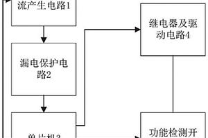 漏電保護功能自檢電路及系統