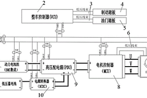 新能源汽車高效能量回收系統
