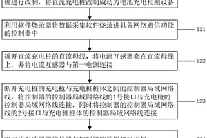 基于普通直流充電樁改制動力電池充電檢測設備的方法