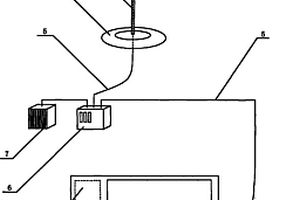 將風力發電系統作為供電源的微波爐