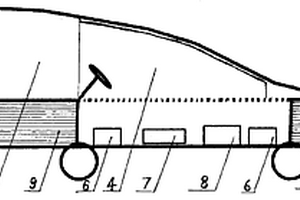 搜導風能轎車