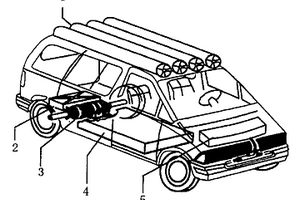 風能電動汽車