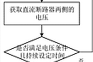 光伏直流升壓匯集系統及其啟動控制方法