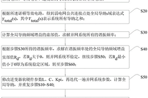 交直流混合配電網逆變器參數設計方法