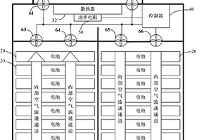 電池的充電方法和裝置