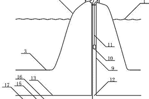 用石墨烯新材料建造堅固的高速信息化海底隧道