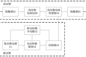 掉電檢測電路的控制方法、控制器及介質