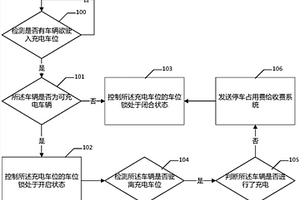 充電車位的管理方法及系統、充電云系統、車檢器