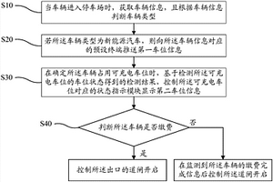 停車場的管理方法、系統及計算機可讀存儲介質