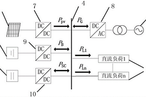 含儲能單元的直流微電網系統及控制方法
