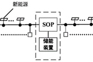 含儲能的柔性開關一體裝置及其控制方法