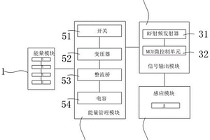 非充氣輪胎的垂向力感應裝置、估算系統及估算方法