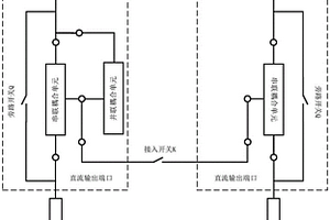 用于電網直流柔性合環控制裝置及其控制方法