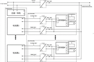 用于光儲微電網控制系統的供電裝置、系統及方法