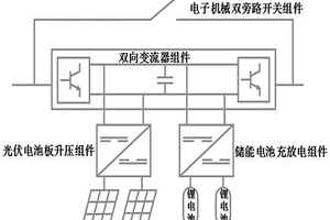 光儲源荷低電壓治理裝置控制方法
