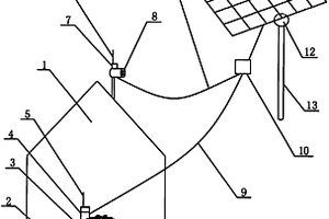 太陽能光伏發電系統向濕度傳感器供電的測報濕度裝置