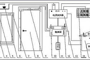 新型智能家居防盜系統