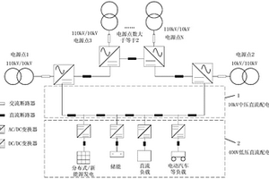 直流配用電系統的電路拓撲結構