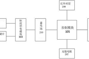 基于壓電與太陽能互補供能的智能亮燈地板
