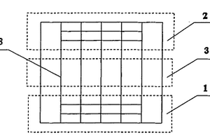 溫室氣體減排以及商業化利用方法