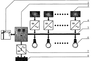 互補式太陽能發電系統