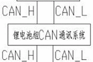 鋰電池叉車防共模干擾CAN通訊系統
