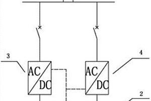 梯次儲能緩解光伏電站限電的方法