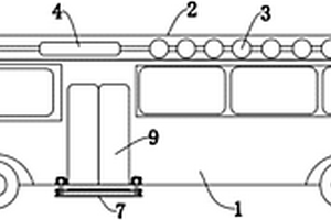 采用氫燃料為電池動力的城市公交車