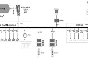 水面藍藻作業船混合動力系統