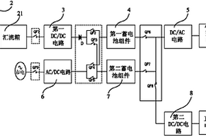 集裝箱移動式光伏儲能充電站