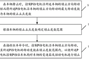 基于電子P擋的駐車方法及電子P擋控制系統