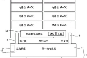 換電電動車輛、充電站以及充電方法