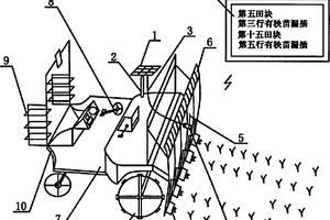 帶太陽能光伏發電向圖像傳感器供電的智能插秧機