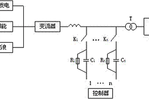 兆瓦級并/離網變流器復合型濾波器