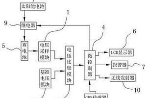 新型蓄電池欠壓檢測電路