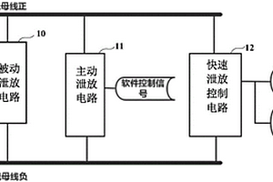 高壓放電方法、裝置及電機