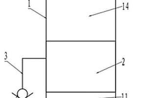 高粘度介質用蓄能裝置及其使用方法