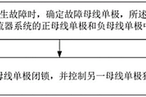變流器系統及其控制方法、存儲介質