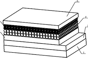 環保無重金屬量子點太陽能電池及其制作方法